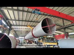 高技術 ドラムドライヤー 化学食品 製薬産業