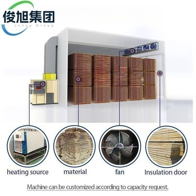 エネルギー効率の良い熱ポンプ用 木材乾燥機 木工工場用 30% 電力節約